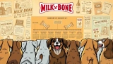 History of the Milk Bone Dog Treat